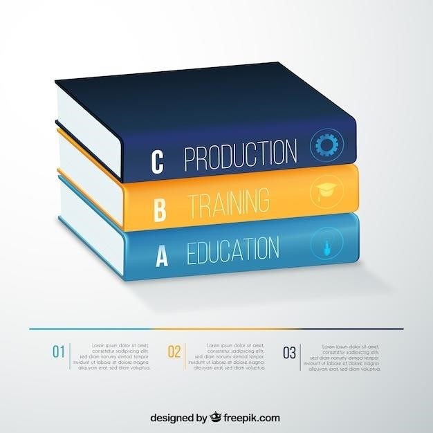 aat level 3 books pdf free